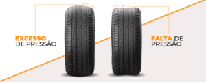 Como Calibrar Os Pneus Do Carro A Forma Mais Correta Datto News