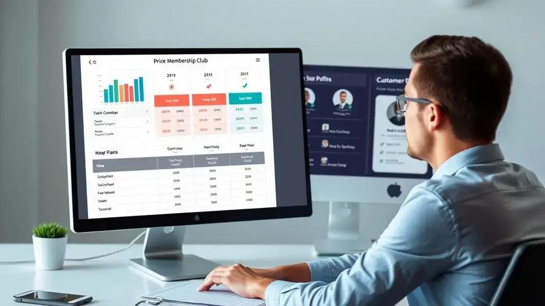como precificar e oferecer diferentes planos de assinatura