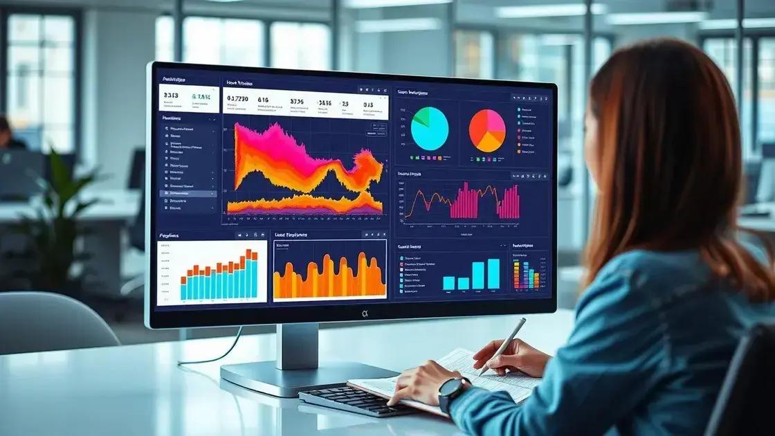Leia mais sobre o artigo Heatmap & User Behavior Tools: 6 Ferramentas Para Entender Comportamento e Melhorar UX