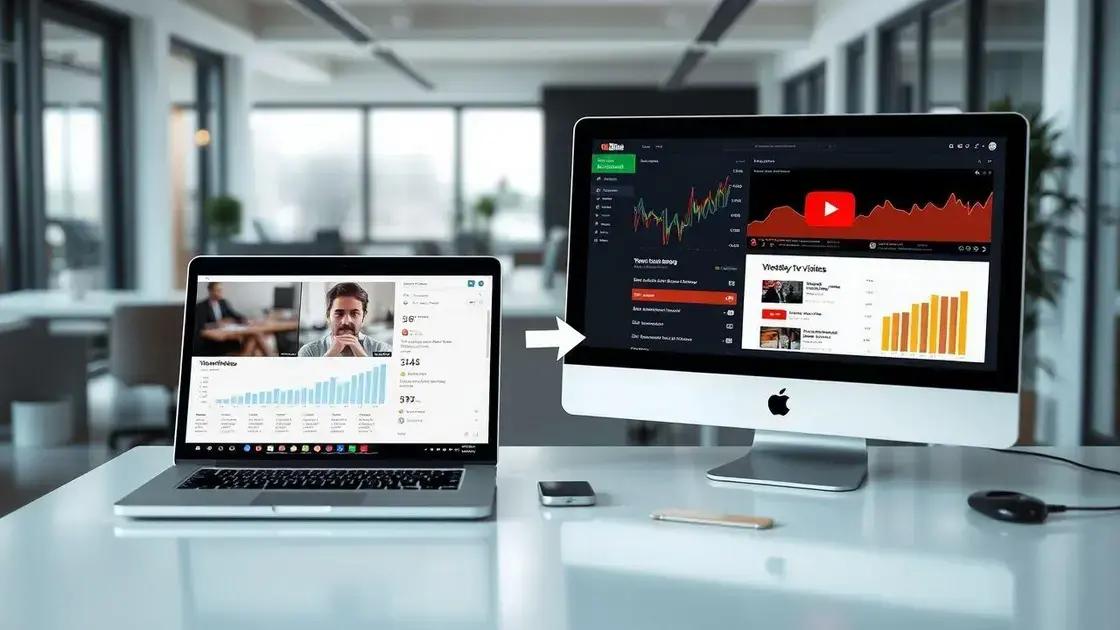 como converter visualizacoes em visitantes no seu site ou pagina de venda