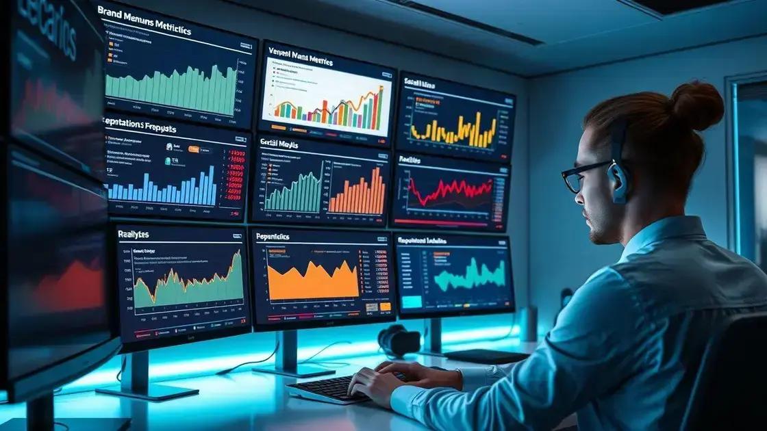Monitoramento de menções e gestão de reputação online