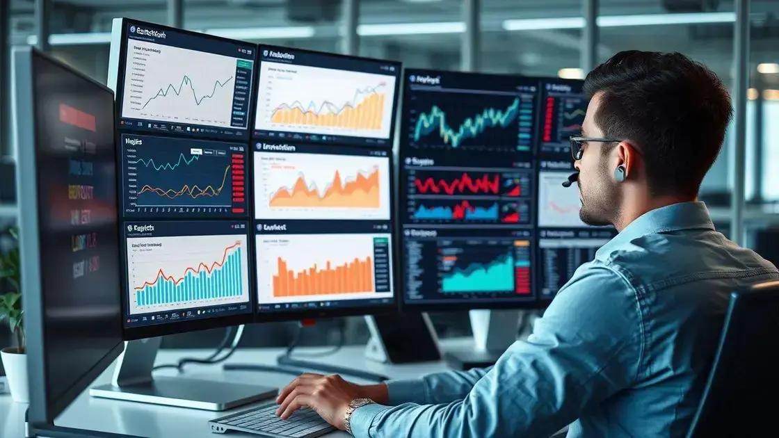 use dados para monitorar e ajustar sua estratégia