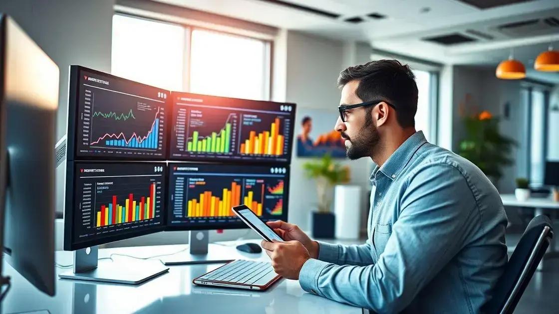 Monitoramento e ajustes contínuos no SEO Monitoramento e ajustes contínuos no SEO