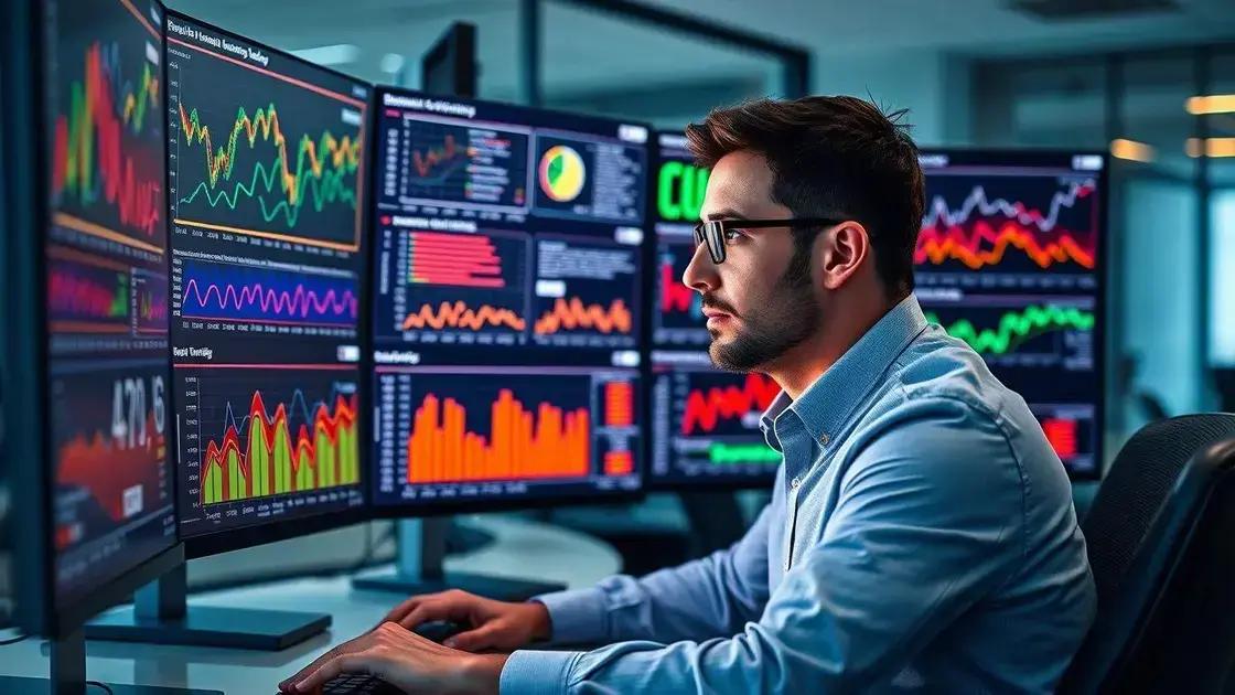 Monitoramento e análise para ajustes sem publicar novo conteúdo Monitoramento e análise para ajustes sem publicar novo conteúdo
