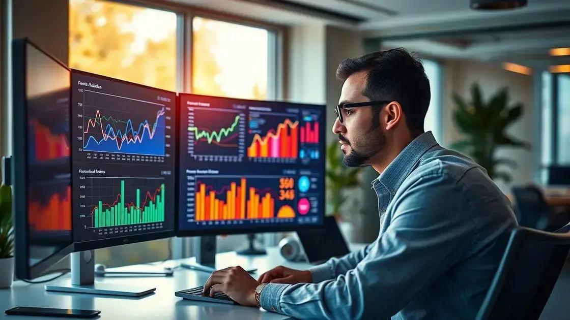 Como usar dados e tendências para atualizar seu conteúdo