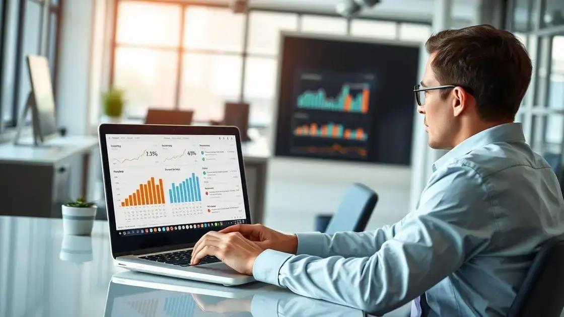 Medindo resultados e ajustando sua abordagem